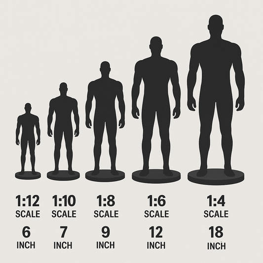 Sizing